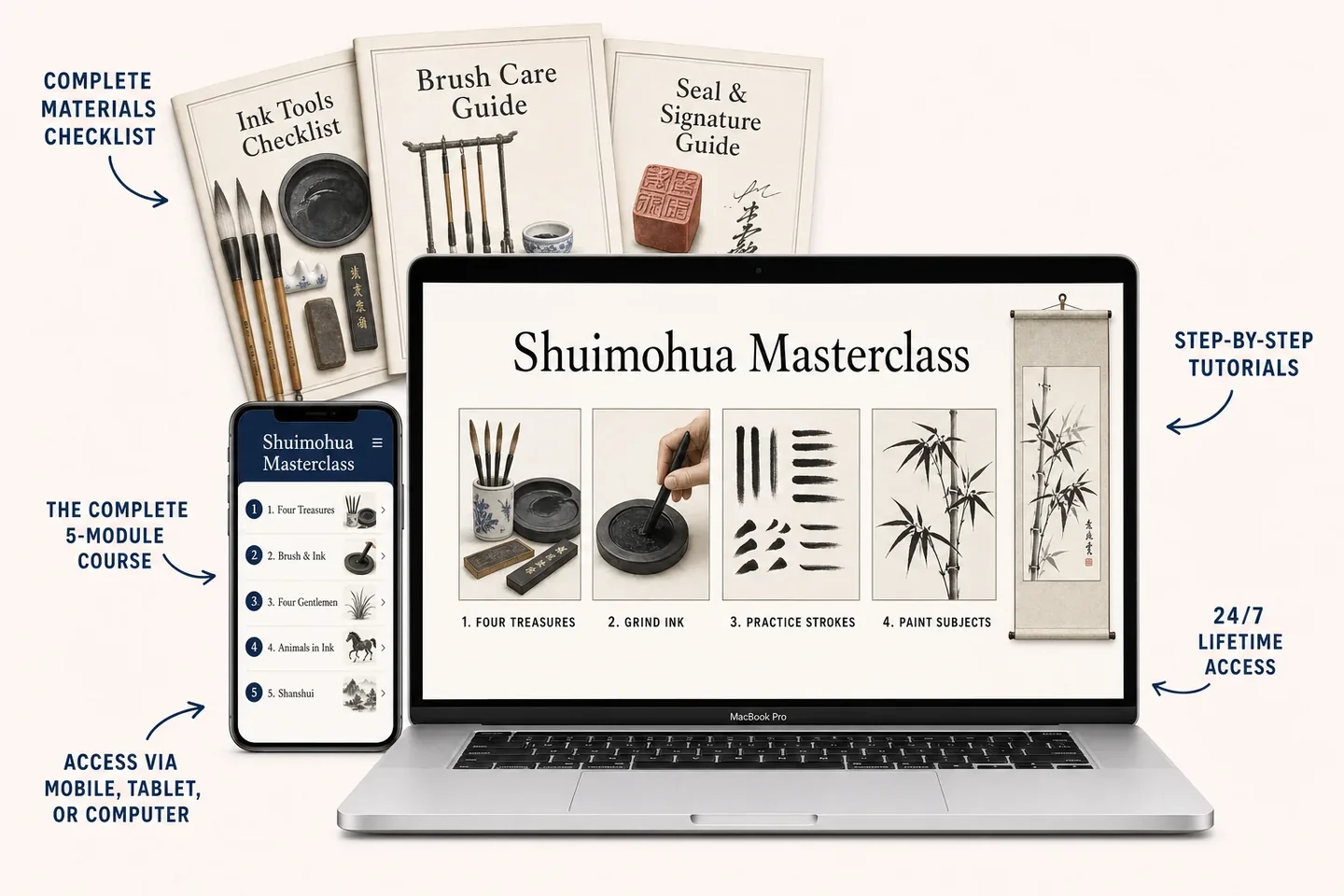 Everything included in the course